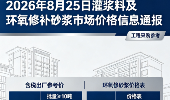 红寺堡2026年8月25日灌浆料及环氧修补砂浆市场价格信息通报
